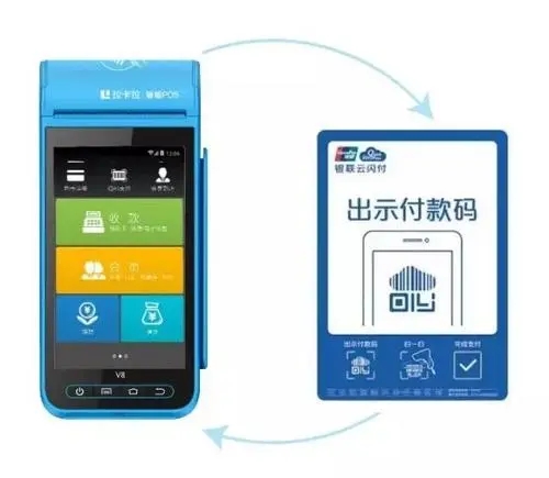 關(guān)于POS機(jī)刷卡消費(fèi)的那些事，您知道嗎？