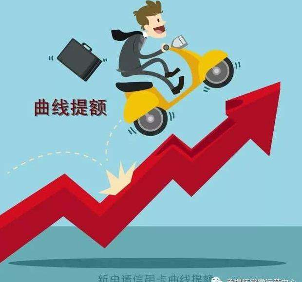 信用卡如何快速提升額度？